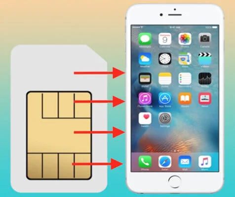 How To Transfer Contacts From Phone To SIM